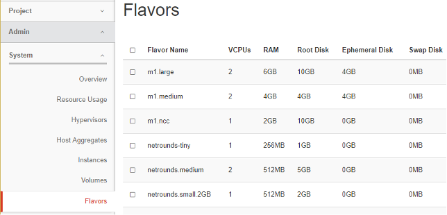 ../../../_images/vta-openstack-flavor.png