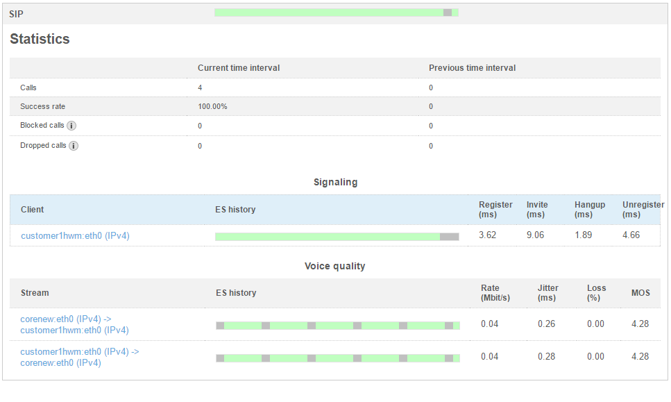 ../_images/tests-output-metrics.png