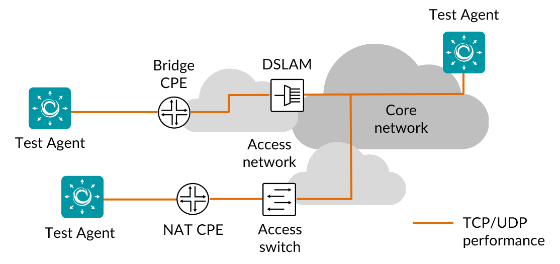 ../../_images/nwpf-overview.png