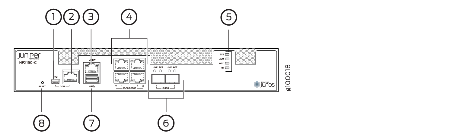 ../../_images/nfx150-ports.png